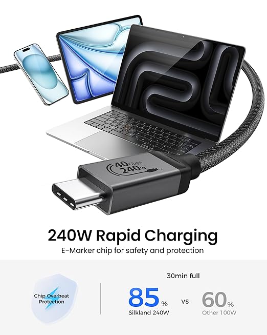 Silkland USB4 for Thunderbolt 4 Cable 1.6FT, 40Gbps Data Transfer, 240W, 8K@60Hz, Short Thunderbolt Cable 0.5M, USB C Data Cable Compatible with Thunderbolt 3, SSD, Hub, Dock, iPhone 17,MacBook, eGPU