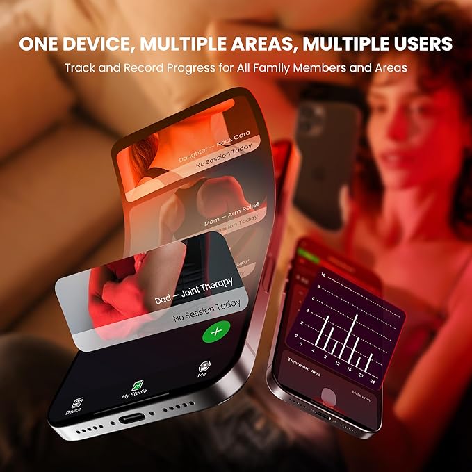 EmberTouch Red Light Therapy Panel - 660nm & 850nm Infrared Light Therapy Lamp with Smart App Control, 330 LEDs High Power Device at Home for Body, Face, Recovery, Skin Health, 650W (PRO650)