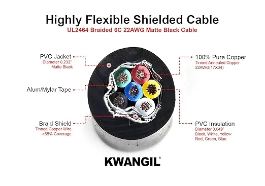 KWANGIL 6C 22AWG AMSB Shielded Cable Wire (UL2464) - Highly Flexible Str TC, PVC Ins, OS+TC BRD, PVC JKT for CNC Machine, Stepper Motor, VFD Spindle (Matte Black 100FT)