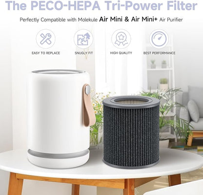 2 Pack Air Mini PECO-HEPA Replacement Filter Compatible - Image 2