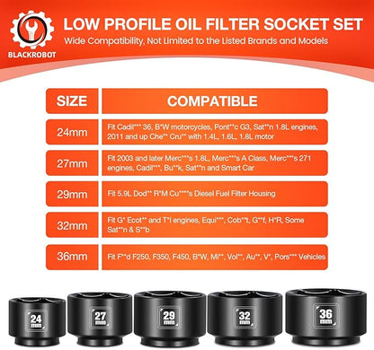 BLACKROBOT 5 Pieces 3/8” Drive Low Profile Oil Filter Socket Set, Metric Size - Image 6