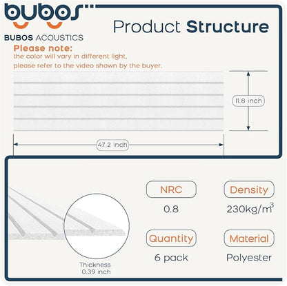 BUBOS Large Acoustic Panels, 6 Pack 48x12 Inch SoundProof Panels - Image 2