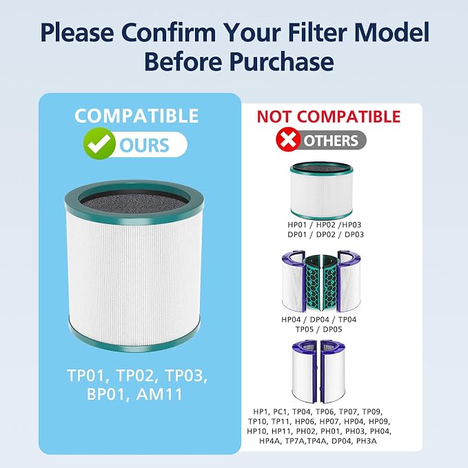 TP01 HEPA Filter Replacement Compatible - Image 3