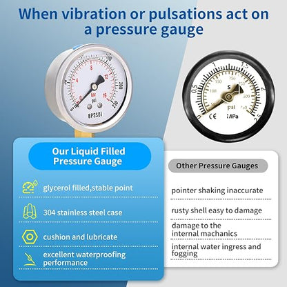 0-230 Psi Glycerin Liquid Filled Pressure Gauge, 2.5" Dial Size, 1/4" NPT Lower - Image 5