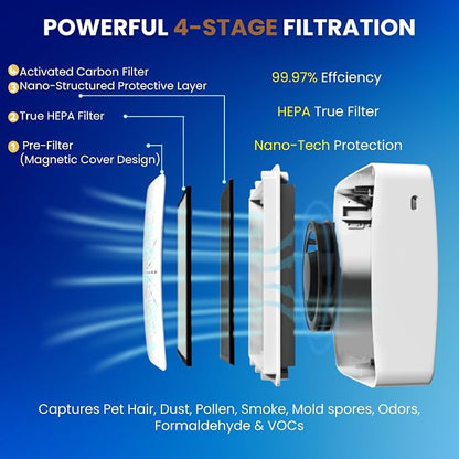 Portable Desktop Air Purifier & Fan Combo - Image 5