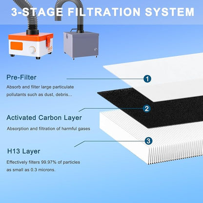 H13 Replacement Filter Compatible - Image 6