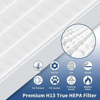 3 Pack C545 True HEPA Replacement Filter S Compatible - Image 4
