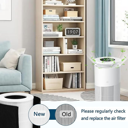 KJ02 Air Purifier Replacement Filter Compatible - Image 7