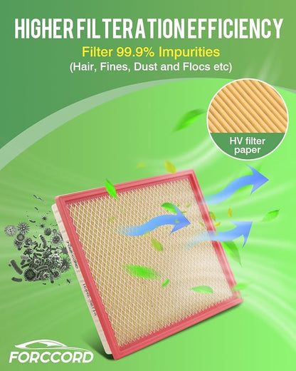 2-Pack Engine Air Filter Fits for Nissan Frontier 2020-2025 2026 Engine Air - Image 5