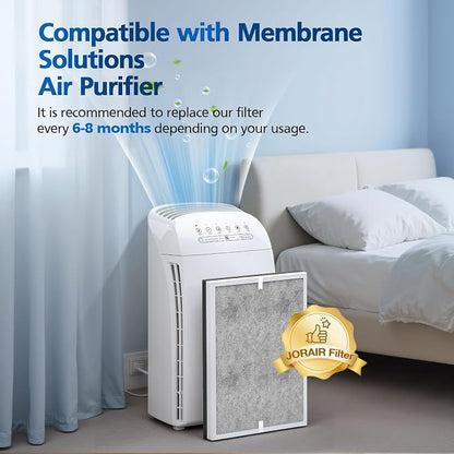 MSA3/MSA3S Replacement Filter for Smoke Compatible - Image 3