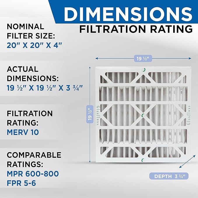 Glasfloss 20x20x4 MERV 10 4" Inch Pleated Air Filters Box of 3. Actual Size: - Image 2