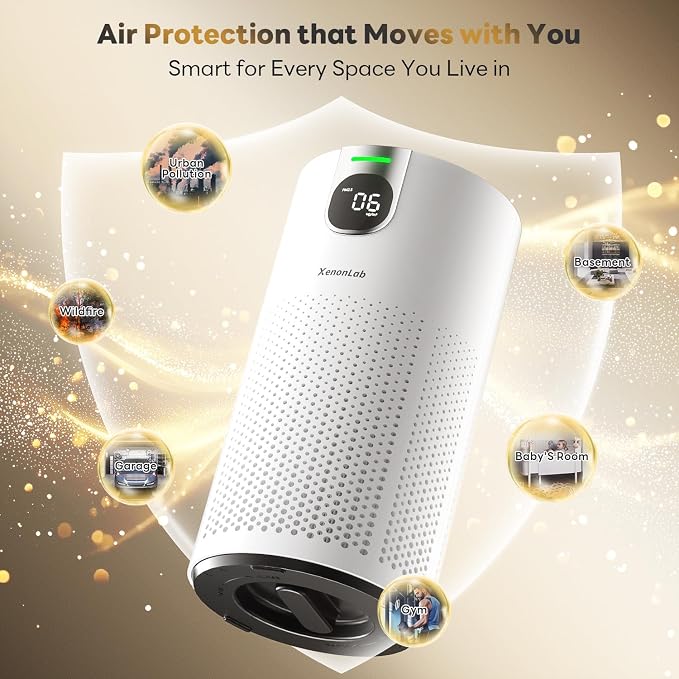 Air Purifier Replacement Filter - Image 7