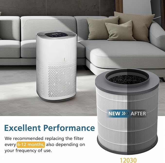 2-Pack 12030 HEPA Replacement Filter, 000 Sq. Ft. Capacity, Compatible - Image 3