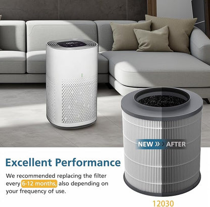 2-Pack 12030 HEPA Replacement Filter, 000 Sq. Ft. Capacity, Compatible - Image 3