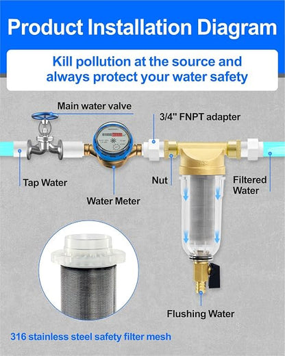 Spin Down Sediment Filters, 40-50 Micron Reusable Water Prefilter System - Image 2