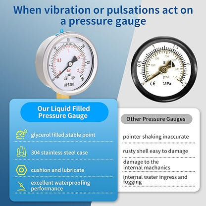 0-30 Psi Glycerin Liquid Filled Low Pressure Gauge, 2.5" Dial Size, 1/4" NPT - Image 5