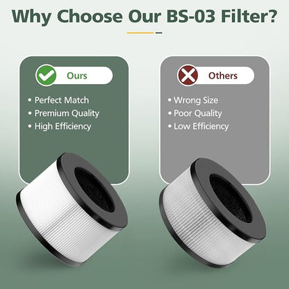 BS-03 HEPA Replacement Filter Compatible - Image 5