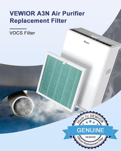 VEWIOR Official Replacement Filter, True HEPA H13 Filter - Image 2