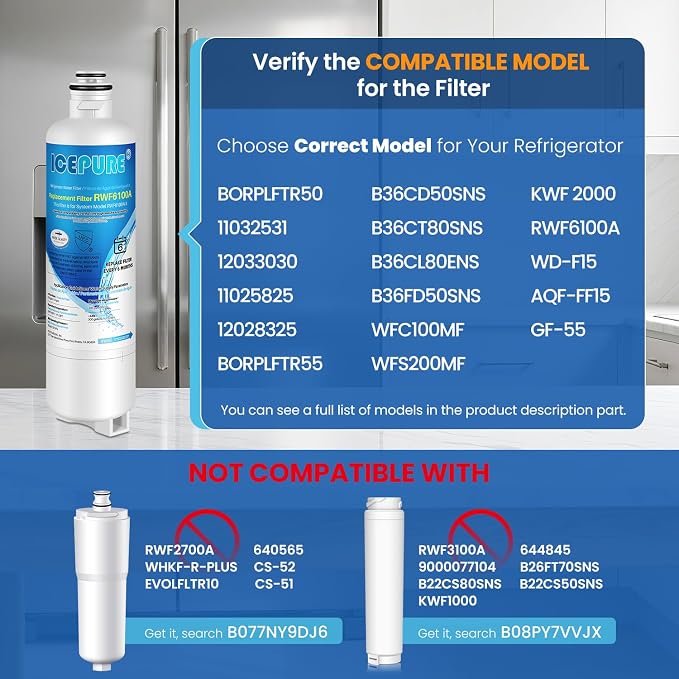 ICEPURE BORPLFTR50 Replacement for Bosch Ultra Clarity Pro Water Filter - Image 2