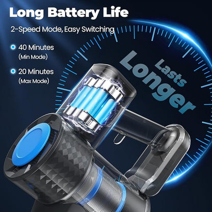 Cordless Vacuum Cleaner, Powerful Lightweight Stick Vacuum - Image 5