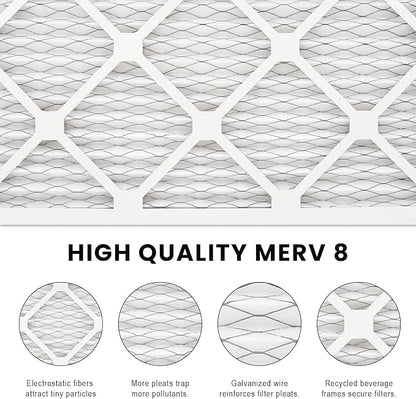 14x14x1 Air Filter MERV 8, HVAC/Furnace AC Filter Replacement, Dust - Image 4