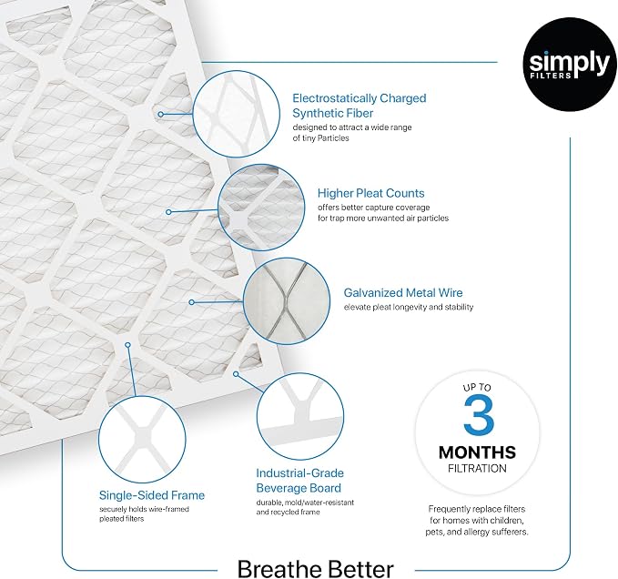 Simply 16x22x1 Air Filter, Merv 8, 6 Pack, - Image 9