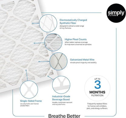 Simply 15x20x1 Air Filter, Merv 8, 6 Pack, - Image 9