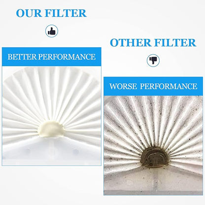 Improvedhand VLPF10 Filter Replacement Compatible - Image 3