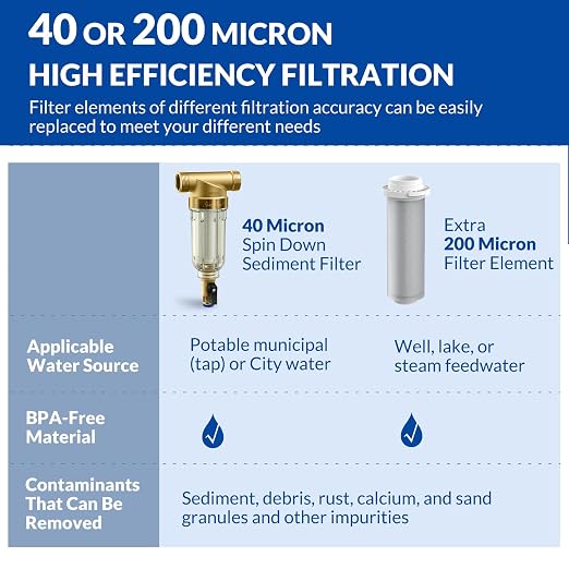 SimPure 40/200 Micron Spin Down Sediment Filter, Reusable Whole House Sediment - Image 2