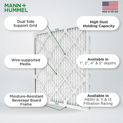 Mann+Hummel 16x25x1 MERV 8 Pleated HVAC AC Furnace Air Filters. 4 Pack. - Image 5