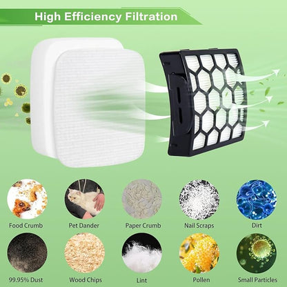 VIEWALL Filters Replacement for Shark Pet Pro ZU102 ZU60 ZU62 Swivel Pro ZU51 - Image 5