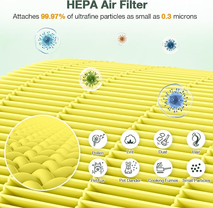 M05 B-D02L Pet Care Replacement Filter Compatible - Image 4