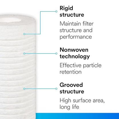 3M Aqua-Pure AP110 2-Pack Whole House Replacement Water Filter Cartridges - Image 4