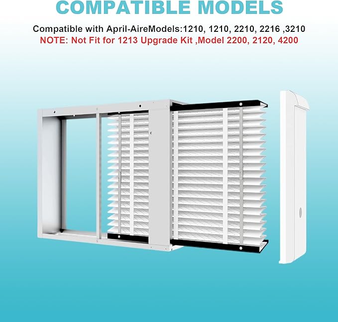 (2-Pack) 216 Replacement Filter Compatible with April-Aire Air Purifiers 1210,1620,2210,2216,3210,20x25x4 MERV-10 Furnace Filter Replacement