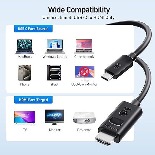 Cable Matters Unidirectional USB C to HDMI 2.1 Cable - 10ft, Support 4K@240Hz and 8K@60Hz, HDR - Thunderbolt 4, Thunderbolt 5, USB 4 Compatible with MacBook Pro, XPS, ThinkPad - Max 4K@60Hz on macOS