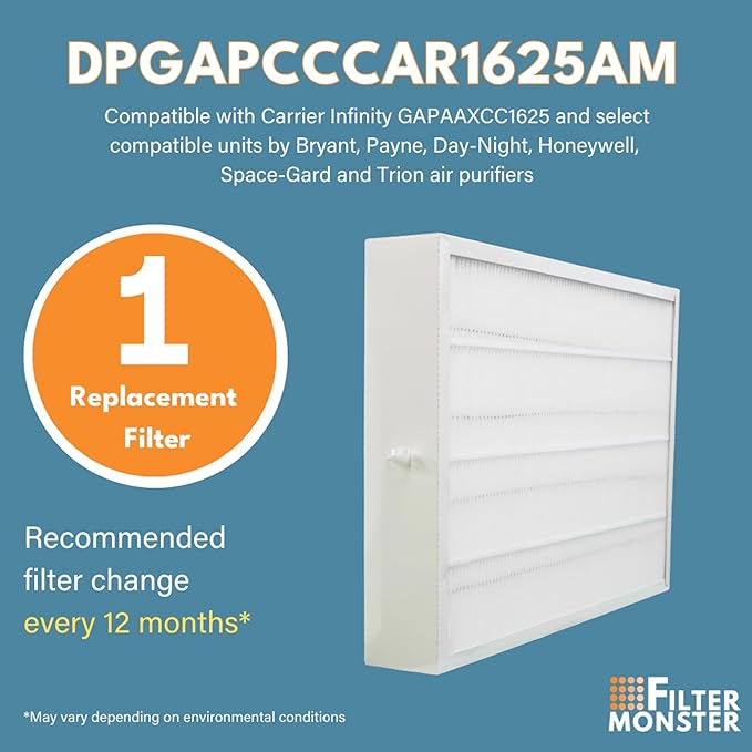 Filter-Monster - MERV 15 Replacement Air Filter Compatible - Compatible with - Image 3
