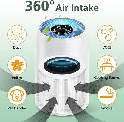 AP100 AP102 Replacement Filter Compatible - Image 6