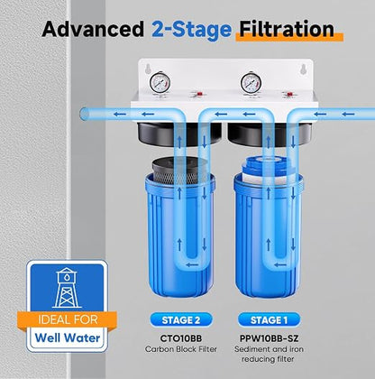 PUREPLUS 2-Stage Whole House Water Filtration System, - Image 2