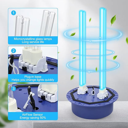 HVAC UVC Light Air Purifier 72W System - Image 4