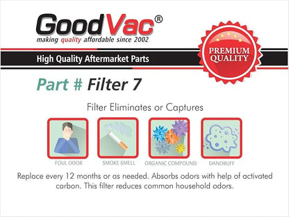 GOODVAC Replacement Filter for Sharp Series FP-a60uw FP-a80uw Air Purifier - Image 4
