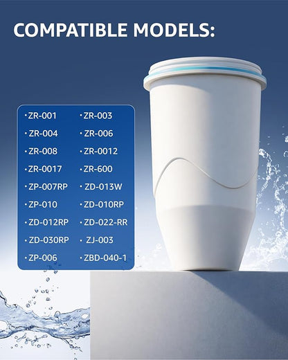 Compatible with Zero Pitchers and Dispenser, 0 TDS Premium Filtration, Fit - Image 2