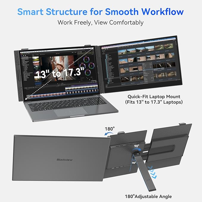 Blackview Laptop Screen Extender, 1.3lbs Ultra-Light & 0.17" Ultra-Slim, 14" FHD 1080P IPS Portable Laptop Monitor Extender, Travel Dual Monitor for 13-17",Plug & Play for Windows/Mac/Android/Switch