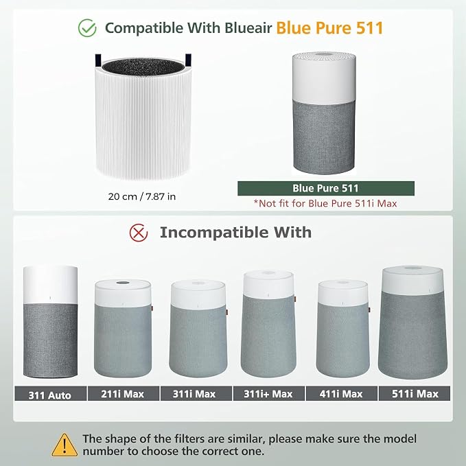Blue Pure 511 Replacement Filter Compatible - Image 2