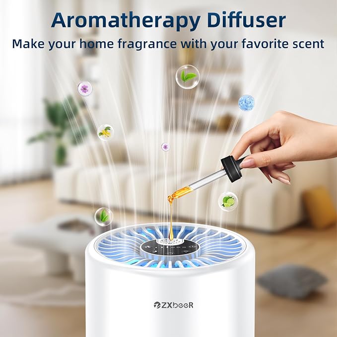 ZXBEER H13 True HEPA Air Purifier - Image 3