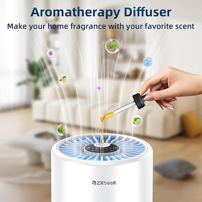 ZXBEER H13 True HEPA Air Purifier - Image 3