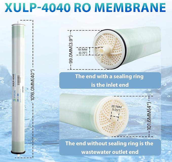 XULP 4040 RO Membrane, Extra Low Pressure 4 x 40 inch Reverse Osmosis Filter - Image 2