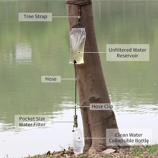 Miniwell Filter Straw Water Purification System - Image 3