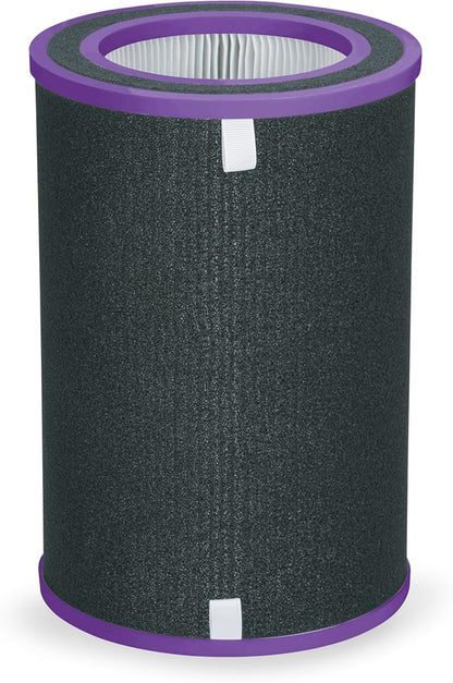 GermGuardian Filter O HEPA Pet Pure Genuine Air Purifier Replacement Filter - Image 2
