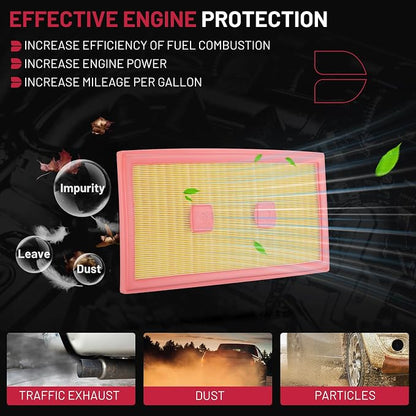 BDFHYK Engine Air Filter CA11439 Compatible - Image 3