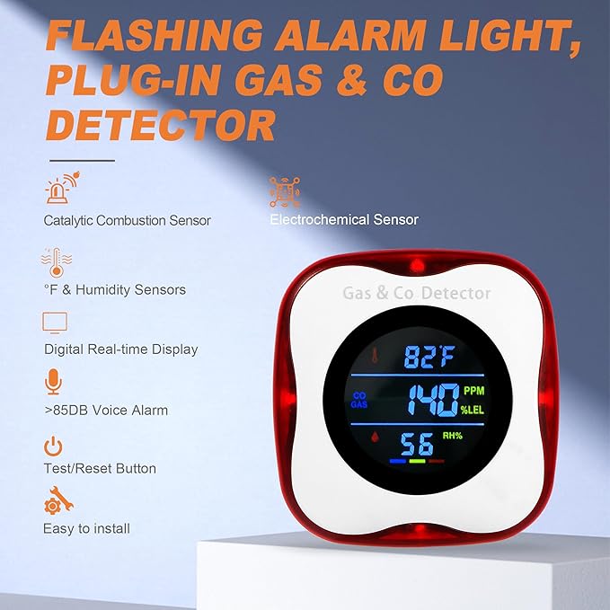 3 Packs Combination Gas & Carbon Monoxide Detectors,Plug in Carbon Monoxide Alarm,Natural Gas Detector,Propane,4-in-1 Digital Display CO Level & Explosive Gas & °F & Humidity for Home,RV